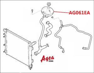 AG061EA